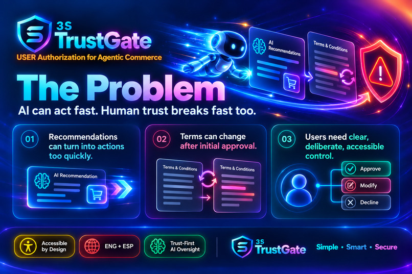 3S TrustGate — USER Authorization for Agentic Commerce – screenshot 2