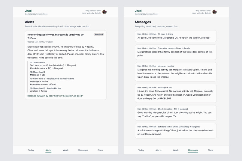 Jirani – screenshot 3