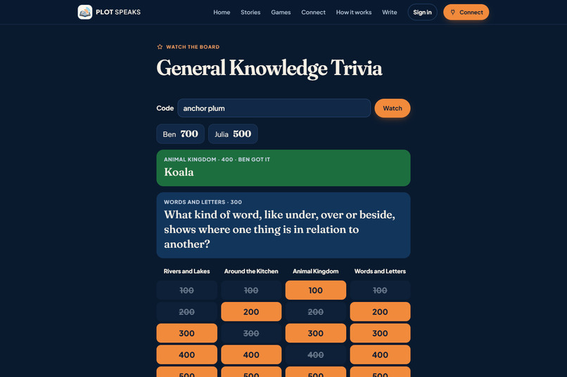 Plot Speaks – screenshot 2