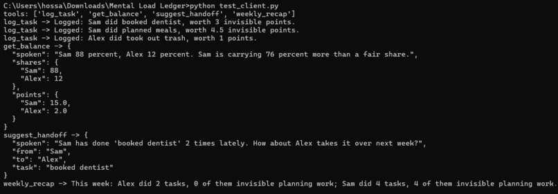 Mental Load Ledger – screenshot 1