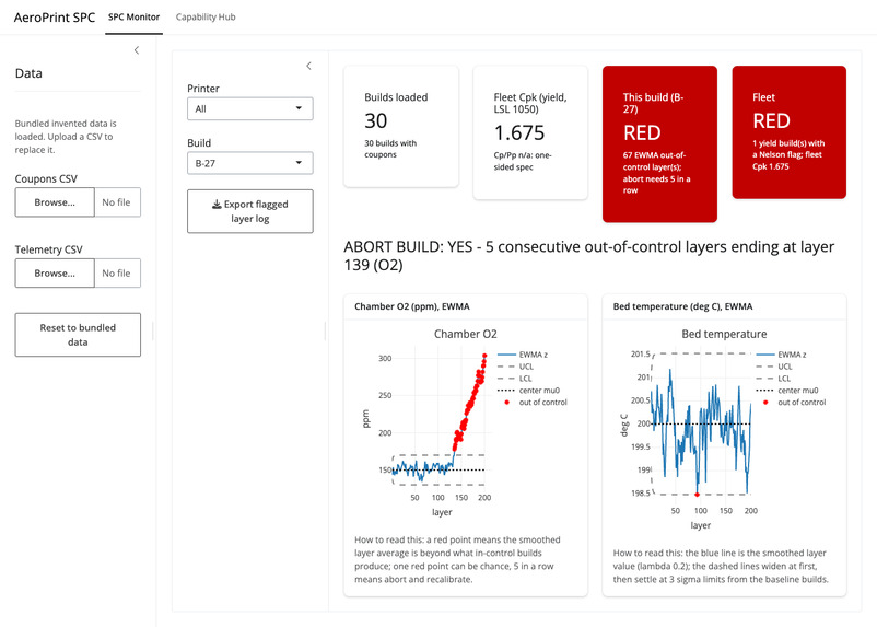 AeroPrint SPC – screenshot 1