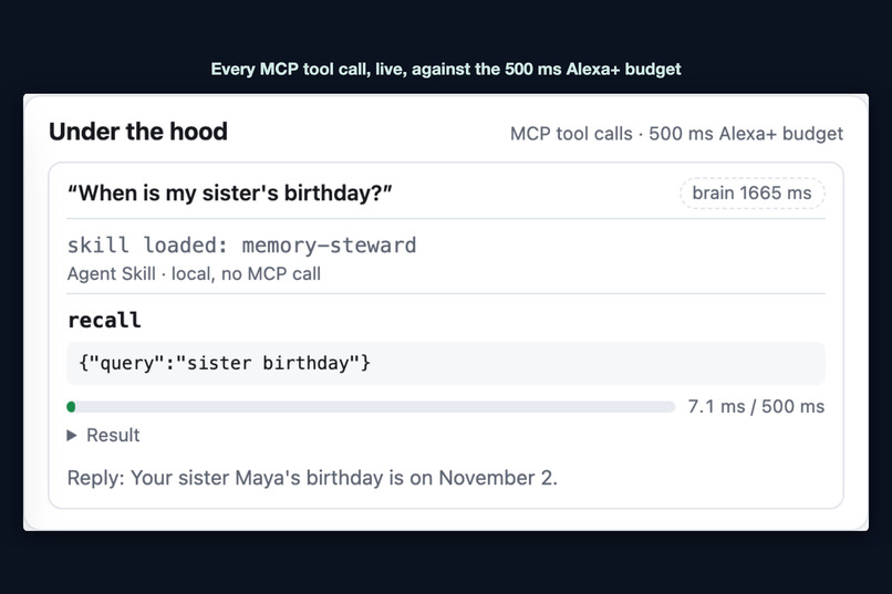 Memory Steward – screenshot 1