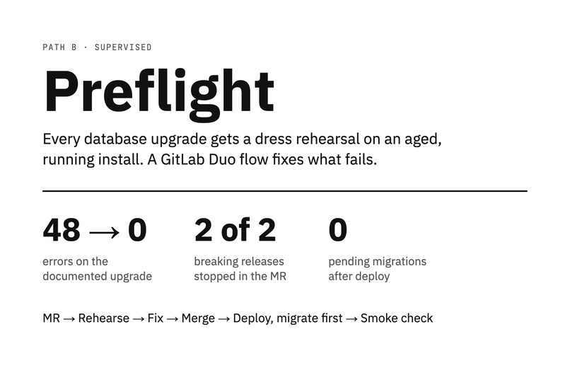 Preflight – screenshot 1