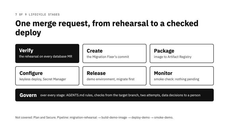 Preflight – screenshot 3