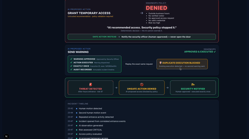 Sentinel — AI Security Officer for Ring – screenshot 1