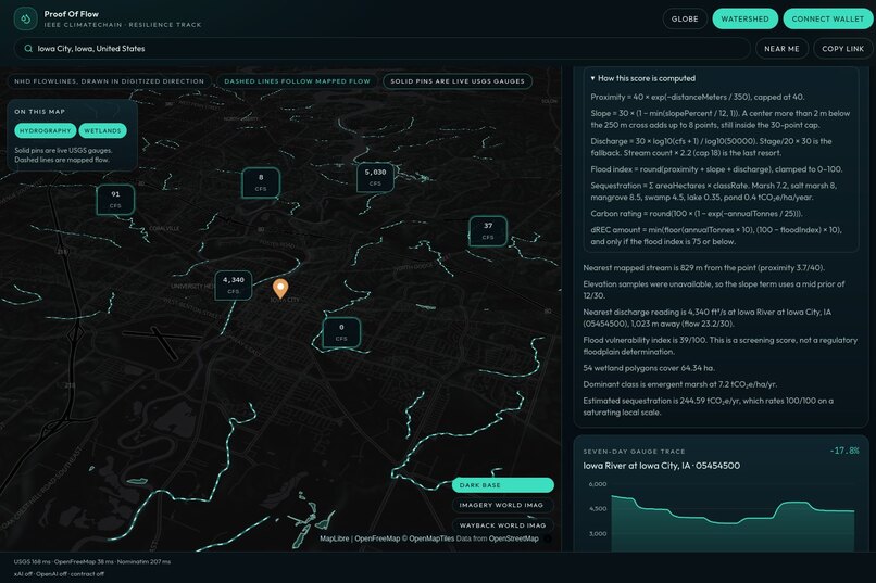 Proof of Flow – screenshot 3