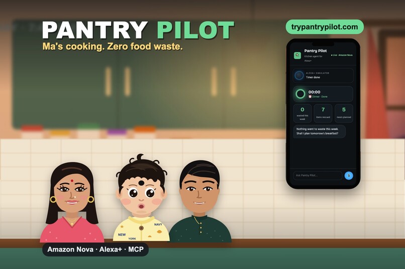Pantry Pilot – screenshot 1