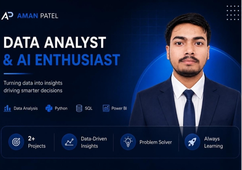 My personal portfolio data analytics  – screenshot 1