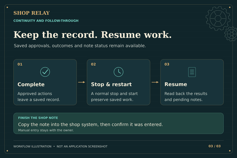 Shop Relay – screenshot 10