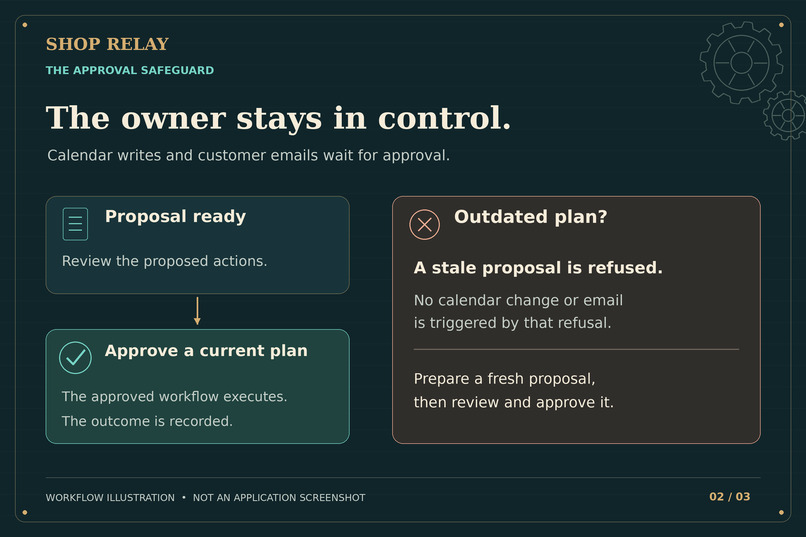 Shop Relay – screenshot 9