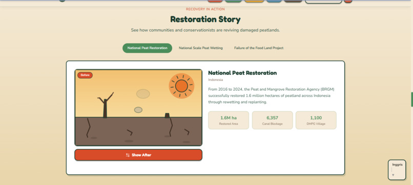 GambutMark – screenshot 5