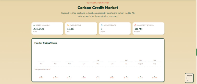 GambutMark – screenshot 6