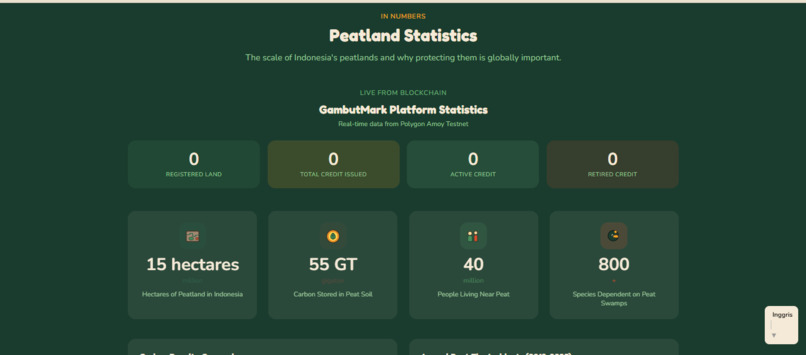 GambutMark – screenshot 7