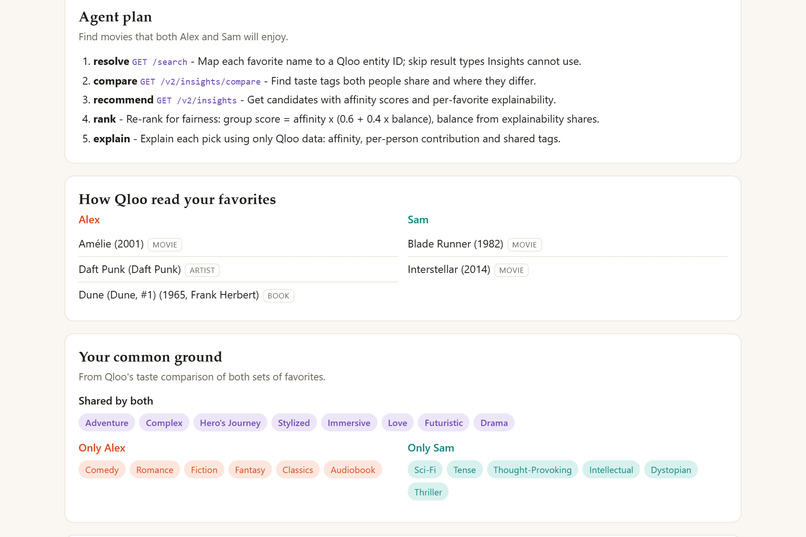 TasteBridge – screenshot 2