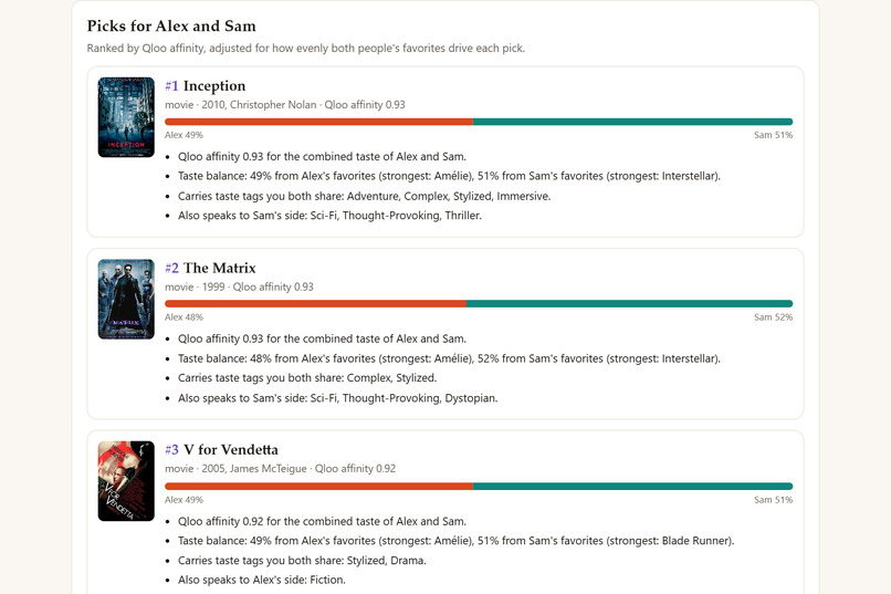 TasteBridge – screenshot 4