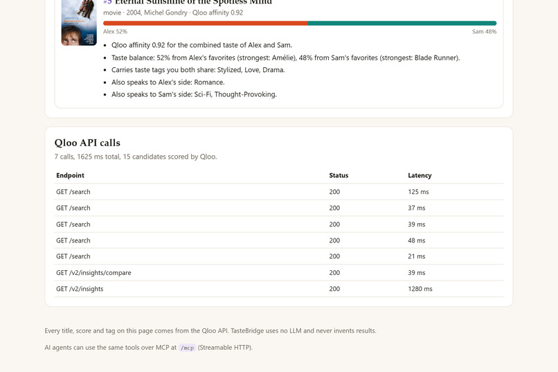 TasteBridge – screenshot 5