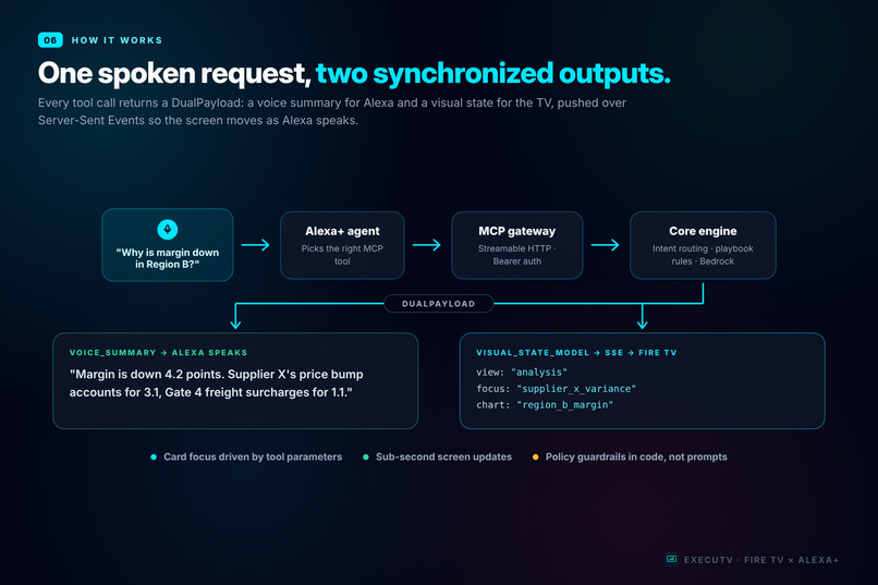 ExecuTV – screenshot 7