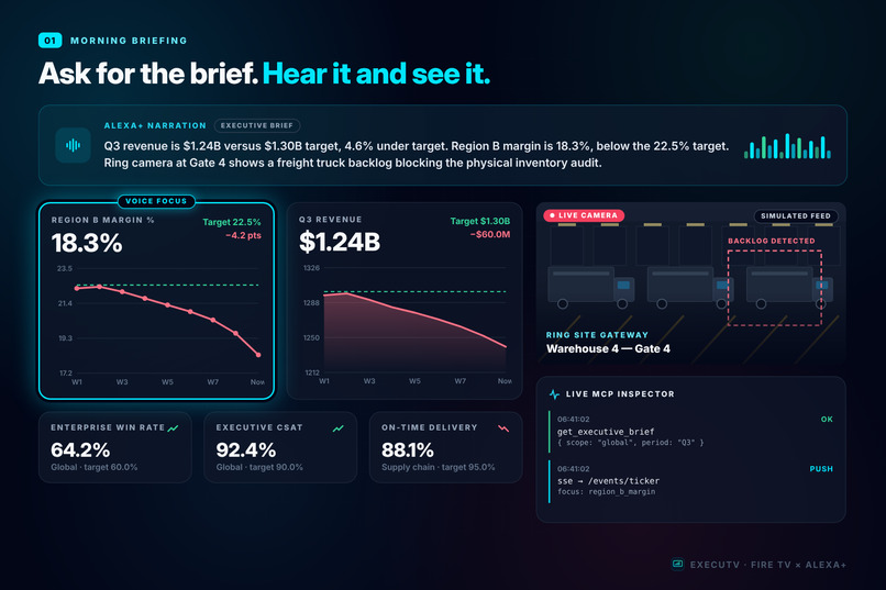 ExecuTV – screenshot 12