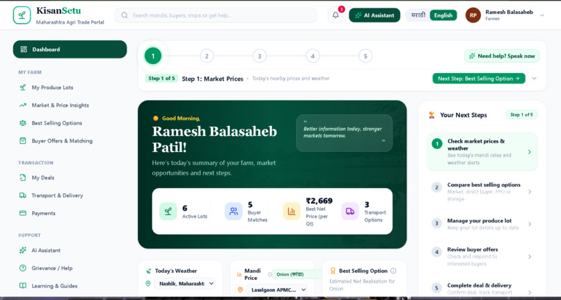 Kisan Setu – screenshot 1