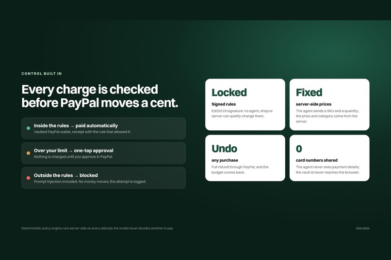 Mandate - Agentic Shopping with PayPal – screenshot 13