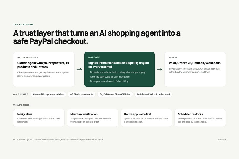 Mandate - Agentic Shopping with PayPal – screenshot 15