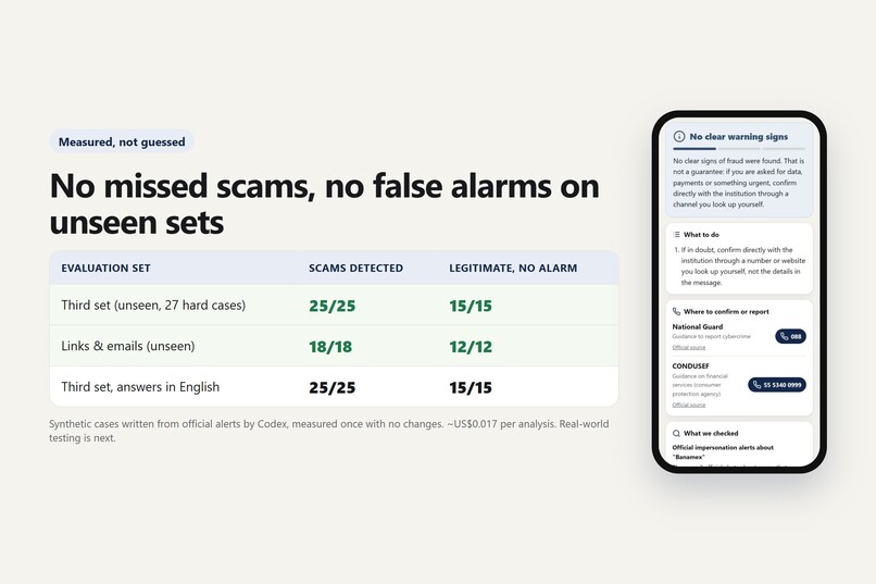 Es fraude – screenshot 6