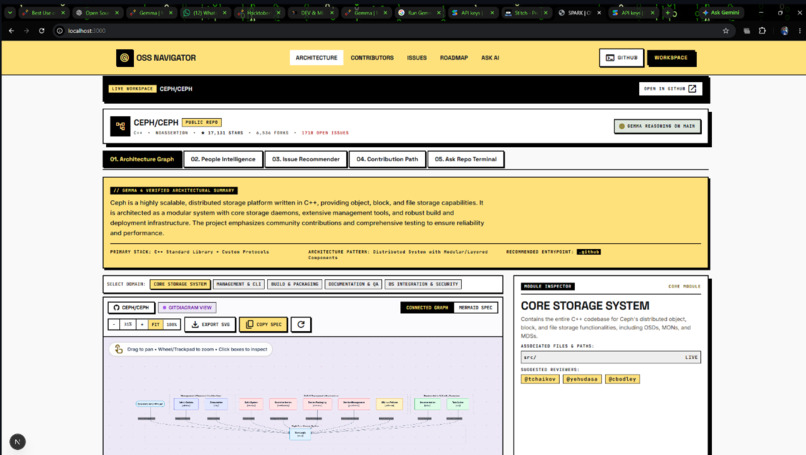 SPARK — AI-Powered Open-Source Explorer – screenshot 4