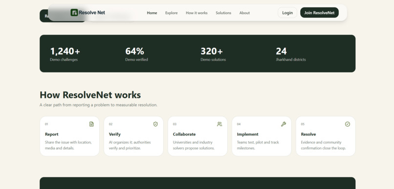 ResolveNet – screenshot 2