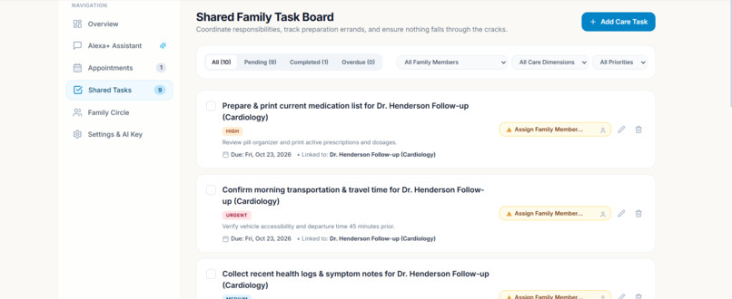 CareCircle – screenshot 2