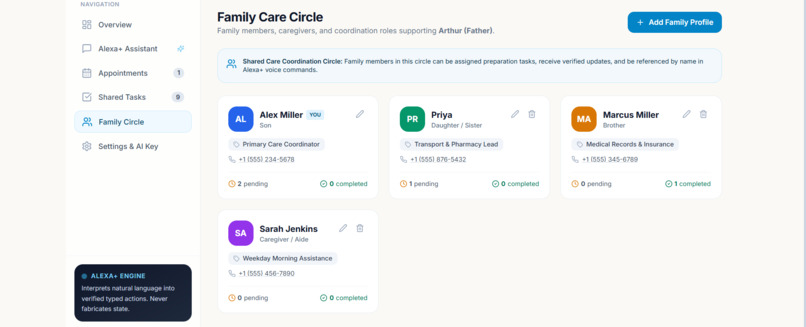 CareCircle – screenshot 3