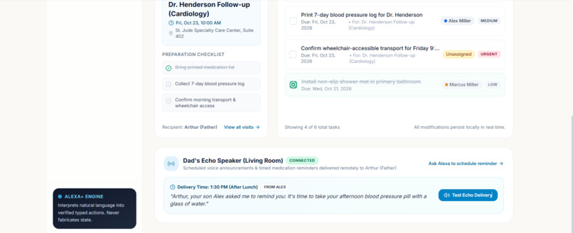 CareCircle – screenshot 6