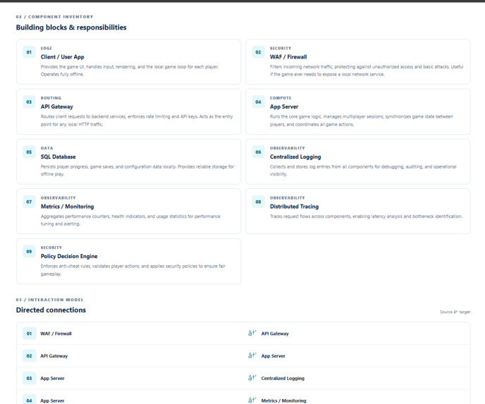 Anchon – screenshot 1