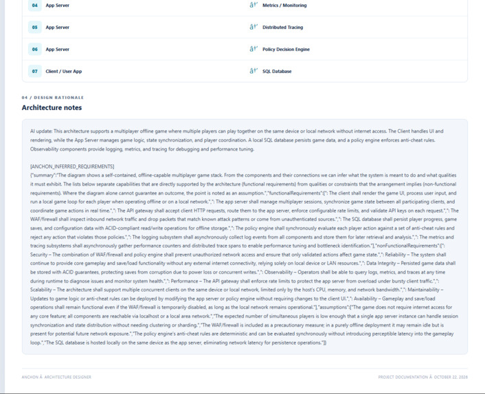 Anchon – screenshot 3