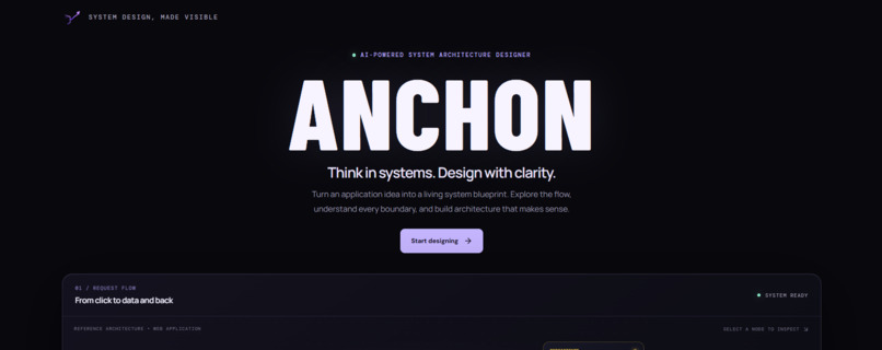 Anchon – screenshot 4