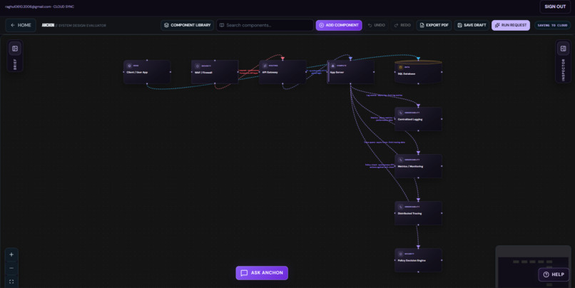 Anchon – screenshot 6