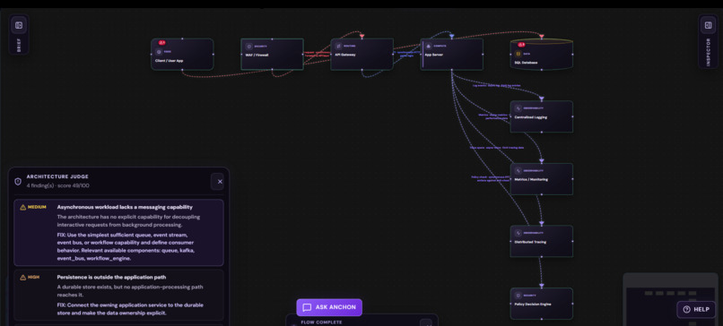 Anchon – screenshot 7