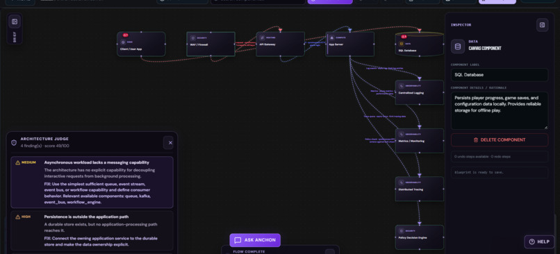 Anchon – screenshot 8