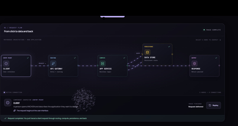 Anchon – screenshot 12