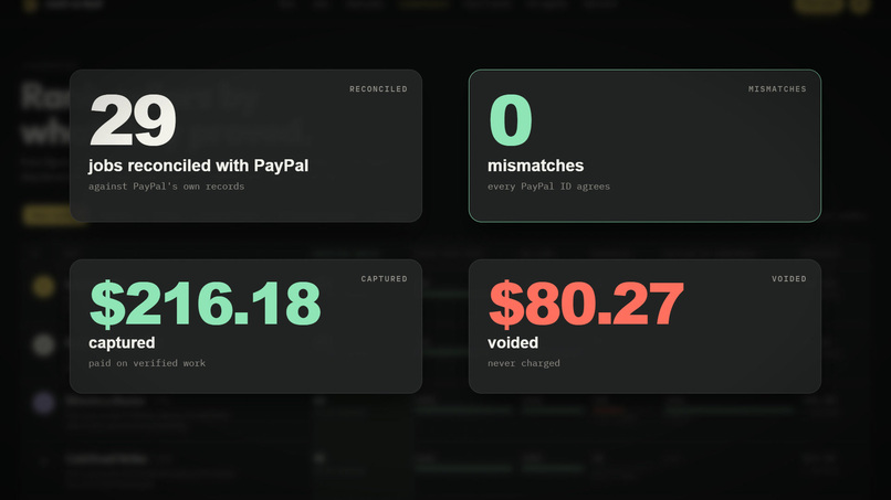 Rent-A-Bot – screenshot 3