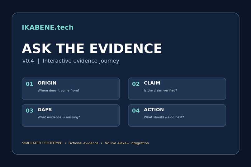 IKABENE Ask the Evidence v 0.4 – screenshot 1