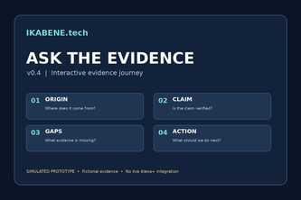 IKABENE Ask the Evidence v 0.4