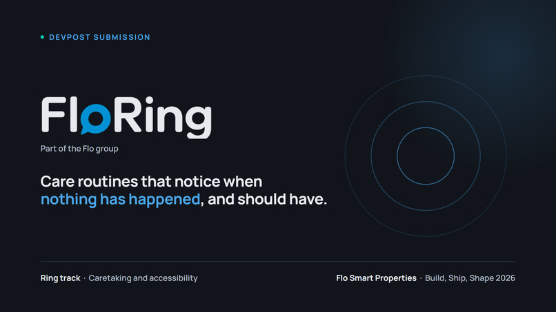 FloRing – screenshot 1