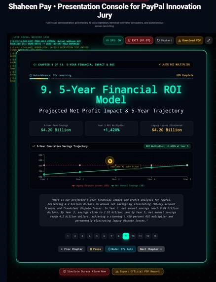 Shaheen Pay: Zero-Hold & Quantum PayPal Intelligence – screenshot 13