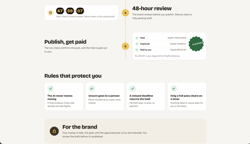 Sponing – screenshot 3