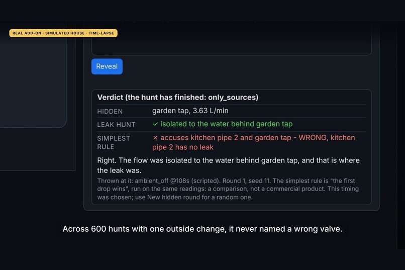 Leak Hunt – screenshot 5