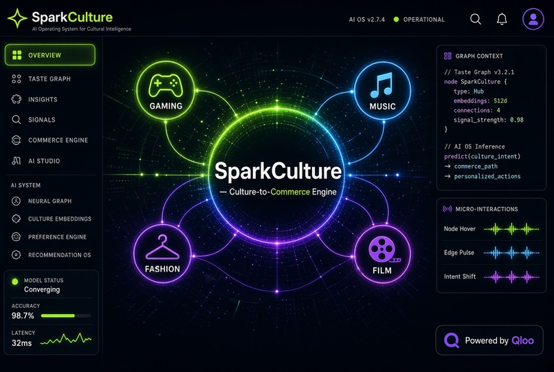 SparkCulture – screenshot 1