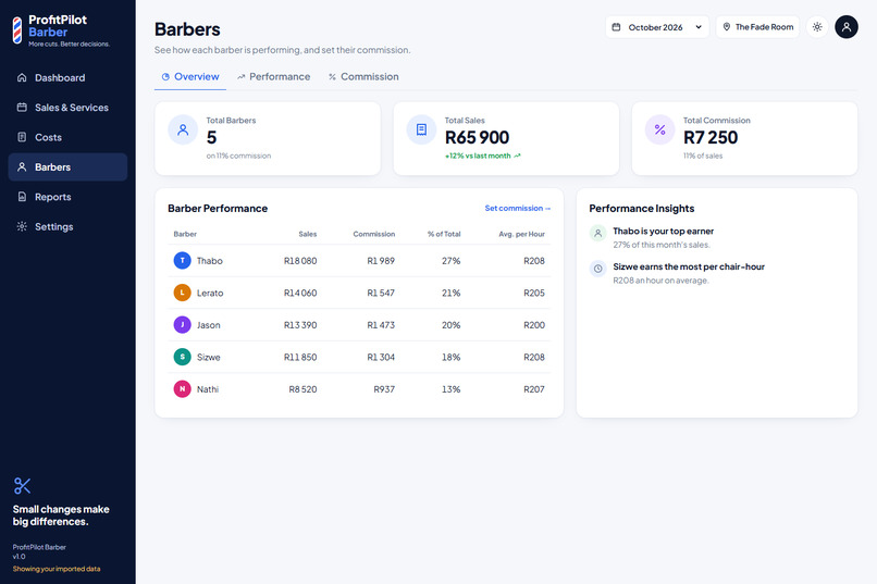 ProfitPilot Barber – screenshot 3
