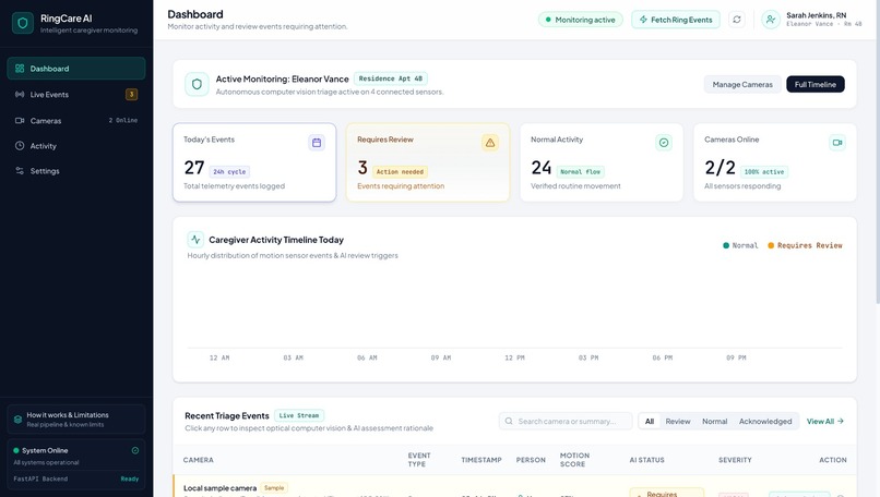 RingCareAI – screenshot 1
