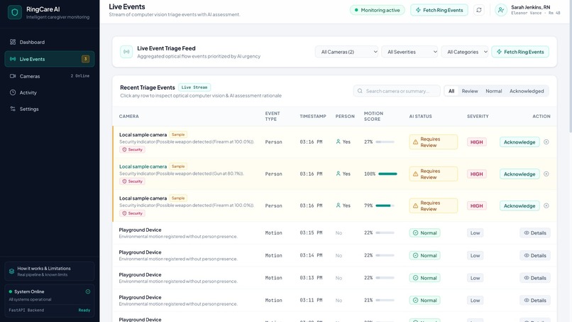 RingCareAI – screenshot 3