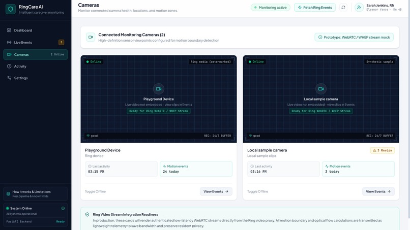 RingCareAI – screenshot 4